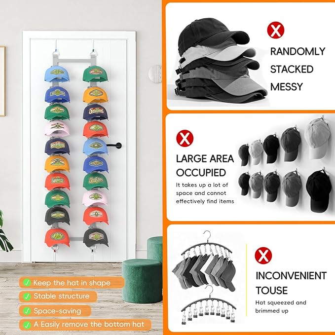 Over the Door Hat Organizer, Adjustable Hat Rack for Door with 20 Clips on 2 Straps Holds 40 Caps, No-Drill Hat Organizer for Baseball Caps, Fits Bedroom Closet Door (Gray)