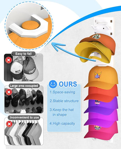 2 Pack Hat Organizer for Baseball Caps, Strong Adhesive Hat Rack for Wall, Multilayer Hat Storage Display Holder for Door Closet, Cap Organizer Storage Wall Mounted Hat Hooks Hold up to 18 Hat (White)