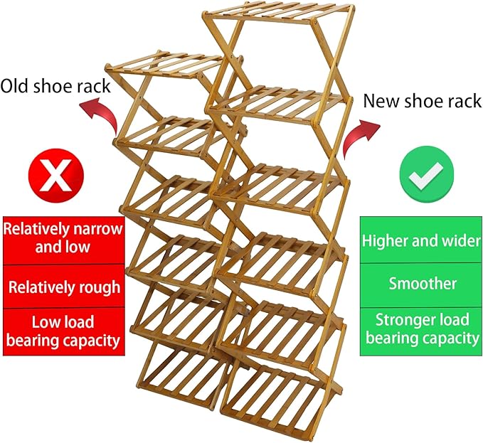 Shoe Rack - Foldable Vertical Shoe Rack for Entryway,Durable and Easy to Assemble,Applicable to Home Entrance, Closet and Bedroom (Black-5 Layer)