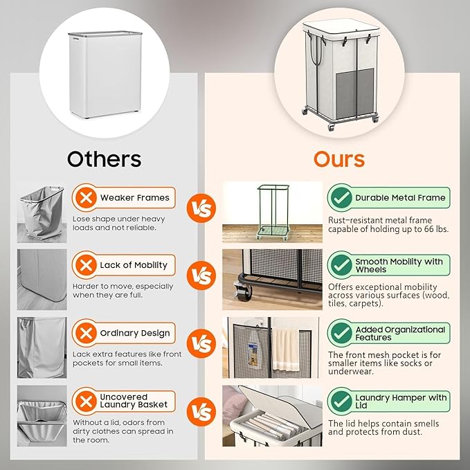 160L Laundry Hamper with Lid, Rolling Laundry Basket with Wheels, Large & Tall Dirty Clothes Hamper with Metal Frame and Removable Bag for Bedroom Aesthetic, Laundry Room, Bathroom, Dorm-White