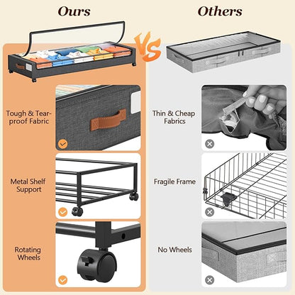 Yecaye 85 L Under Bed Storage with Wheels, 2 Pack Extra Large Under Bed Storage Containers with Metal Frame & Clear Lid, Rolling Underbed Organizer Bins Drawers for Clothes, Shoes, Blankets, Hemp Grey