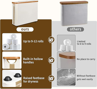Toilet Paper Storage Basket with Lid - The Ultimate Bathroom Organizer, Free Standing Toilet Paper Holder for Up to 9 Mega Rolls, Toilet Tissue Storage Bin with Handle for RV Closet, Beige