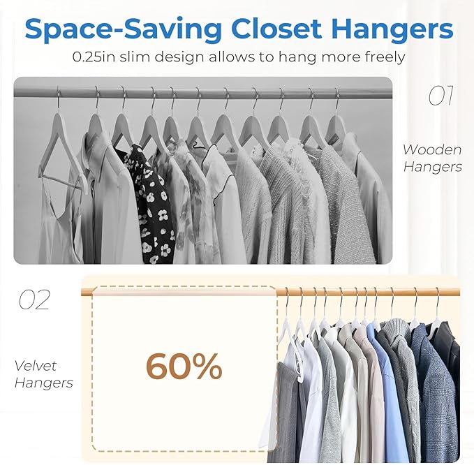 Smartor White Velvet Hangers 50 Pack, Non Slip Clothes Hangers with Shoulder Notches, Premium Slim Space Saving Felt Hanger for Closet Organizers and Storage, Heavy Duty Hanger for Coat