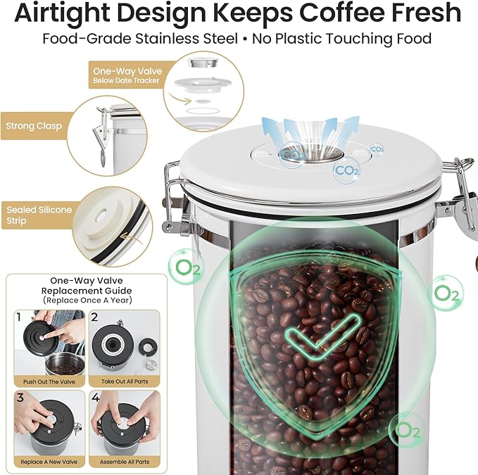 Veken Coffee Canister, 39OZ Large, Airtight Stainless Steel Food Storage Container for 2.2lbs Coffee Beans, Ground, Sugar, Tea, Flour, Cereal, Kitchen Bar Accessories with Date Tracker & Scoop, White
