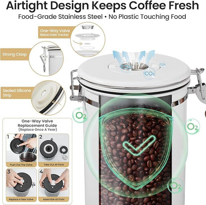 Veken Coffee Canister, 39OZ Large, Airtight Stainless Steel Food Storage Container for 2.2lbs Coffee Beans, Ground, Sugar, Tea, Flour, Cereal, Kitchen Bar Accessories with Date Tracker & Scoop, White