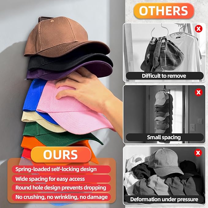 Spring Clip Hat Organizer for Baseball Caps – 2 Pack, Wall Hat Rack for Door & Closet – Keeps 20 Hats Tidy in Garage, Dorm, Man Cave – Multi-Layer Cap Storage (Brown)