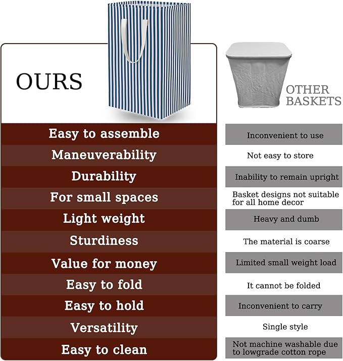 Waterproof Laundry Hamper 75L Collapsible Laundry Basket Extended Cotton Handle Laundry Bag Large Clothes Storage Toy Organization for Bathroom Bedroom Laundryroom College Dorms