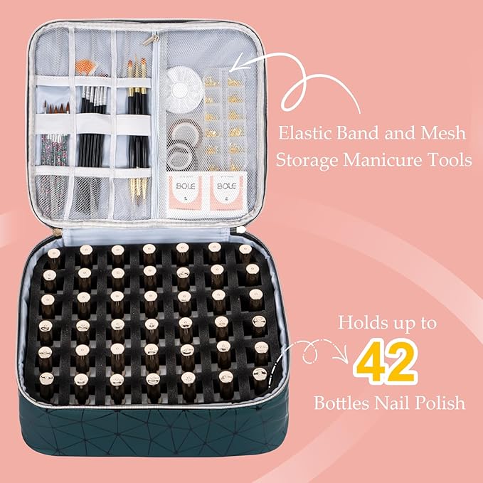 Uross Nail Polish Organizer Bag Holds 42 Bottles Nail Polish & Nail Lamp, Gel Nail Polish Organizers and Storage box for Nail Tech, Nail Kit Supplies Organizer Case - Darkgreen