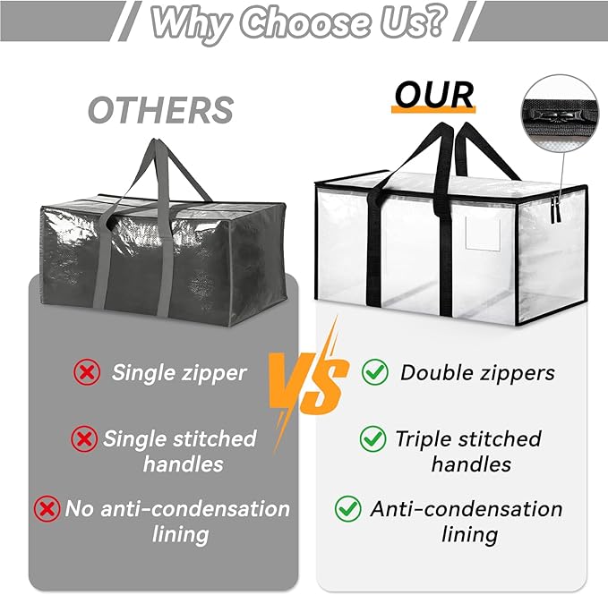 6 Pack Extra Large Heavy Duty Storage Bags, Waterproof Clear Storage Bins with Lids, Backpack Straps, Zippers & Handles, Moving Bags for Travel, Moving, College Dorm Storage