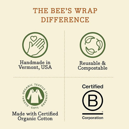 Bee's Wrap Beeswax Wraps for Food - 3 Pack of Assorted Beeswax Wraps - Small, Medium & Large Wrap - Plastic Free Made in USA Reusable Natural Food Wrap - Bees & Bears Print