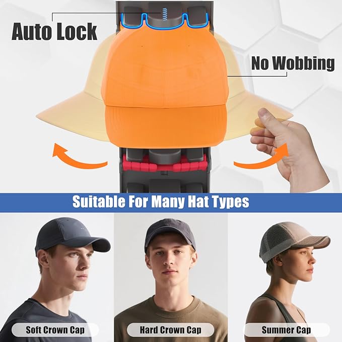 Hat Organizer for Baseball Caps 2 Packs with Built Spring Clips - Wall Mount Closet Hat Rack Holder, Storage for Wall Door/Closet Display Hat Racks Hanger (Install by Adhesive & Screws)
