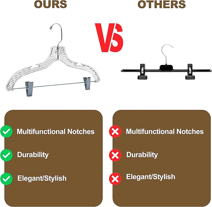 Quality Clear Plastic Skirt Hangers - 24 Pack Crystal Cut Pants Dress Durable Plastic Hanger Set with Adjustable Clips - Heavy Duty Hangers