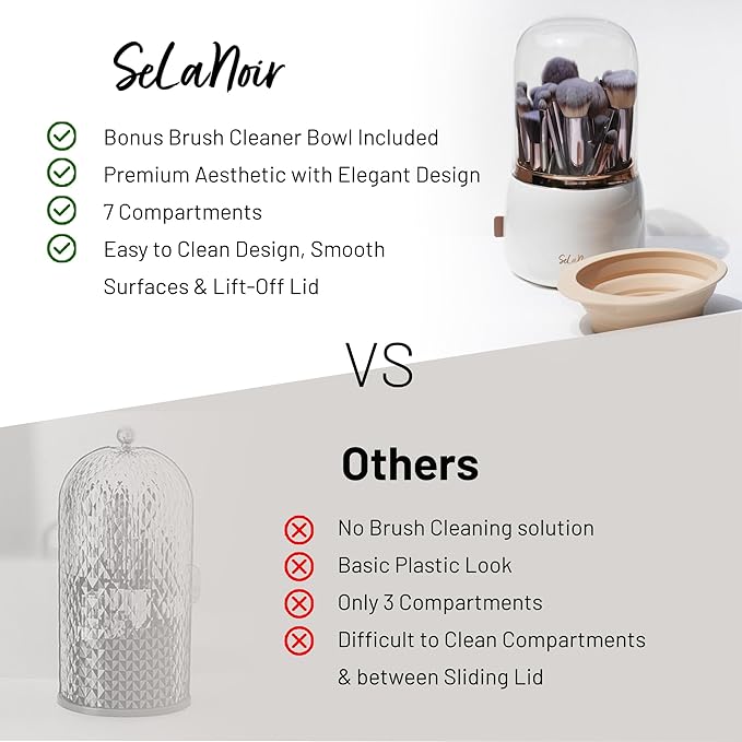 Rotating Makeup Brush Holder with Lid – Dustproof Vanity Organizer for Makeup Brushes, Bonus Foldable Makeup Brush Cleaner Bowl Included, Elegant White Storage Solution