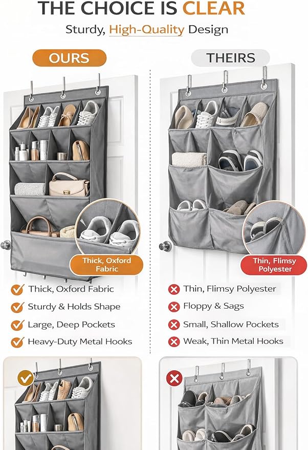 Over the Door Shoe Organizer, Hanging Closet Organizer with Deep Pockets, 900D Oxford Fabric, Heavy-Duty Hooks, Space Saving Storage for Shoes, Bags, Accessories – Gray, 15 Pockets