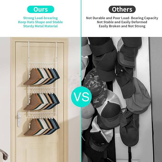 HapiRm Over Door Hat Rack - 3 Tier Wall Mounted Hat Organizer with 30 Movable Clips, Baseball Cap Organizer Storage Holds up to 30 Caps for Door, Bedroom, Closet