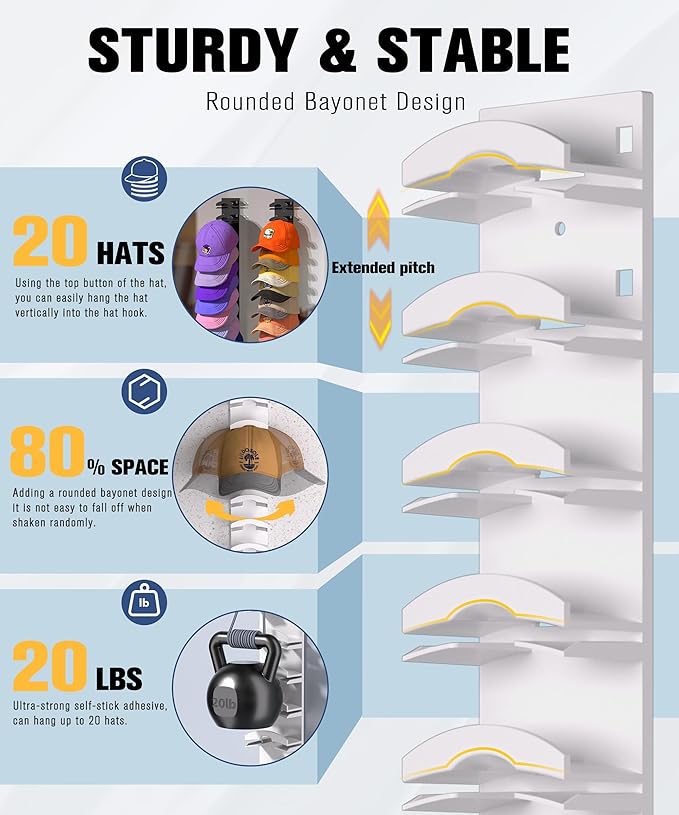 Hat Organizer for Baseball Caps 2 Pack, Hat Rack for Wall Hold up to 20 Hats with Strong Adhensive, Hats Holder Hanger Space Saving for Displlay, Cap Organizer Storage Multilayer(White)