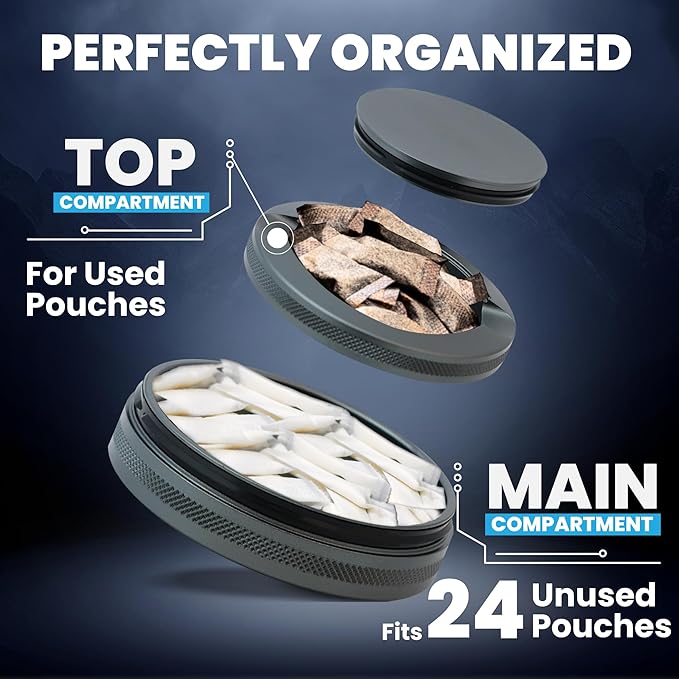 Premium Aluminum Pouch Organizer with Dual Compartment | Waterproof Secure Seal | Compact & Pocket-Friendly | Slim & Lightweight Modern Design for Everyday Use