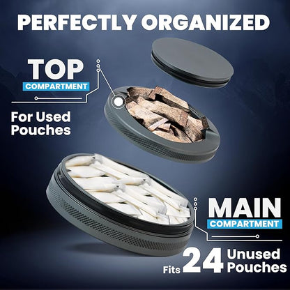 Premium Aluminum Pouch Organizer with Dual Compartment | Waterproof Secure Seal | Compact & Pocket-Friendly | Slim & Lightweight Modern Design for Everyday Use