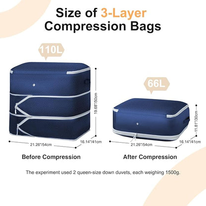 Comforter Storage Bag - Large Capacity Blanket Storage Bags 3-Layer Ultra Space Saving Self Compression Organizer, Washable Compression Bags for Storage Comforter Blanket, 6-Pack, Navy Blue