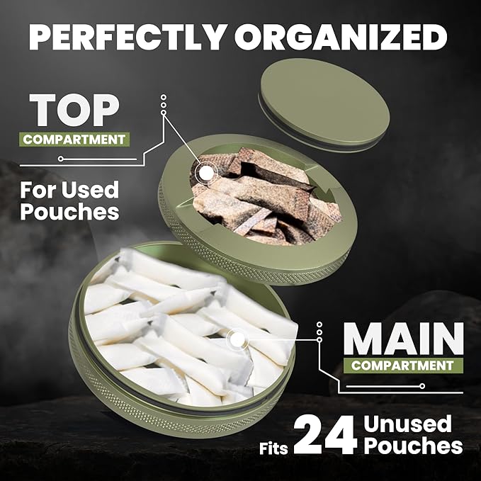 Premium Aluminum Pouch Organizer with Dual Compartment | Waterproof Secure Seal | Compact & Pocket-Friendly | Slim & Lightweight Modern Design for Everyday Use
