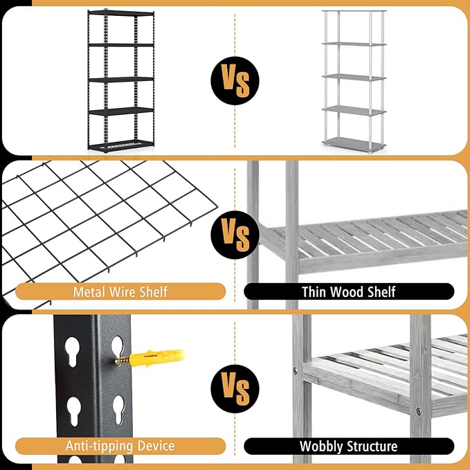 Goplus 5-Tier Metal Shelving Unit, 4 Pack Heavy Duty Wire Storage Rack with Anti-Slip Foot Pads, Height Adjustable Shelves for Warehouse, Kitchen, Living Room, Garage, 15.5" D×35.5" W×72" H
