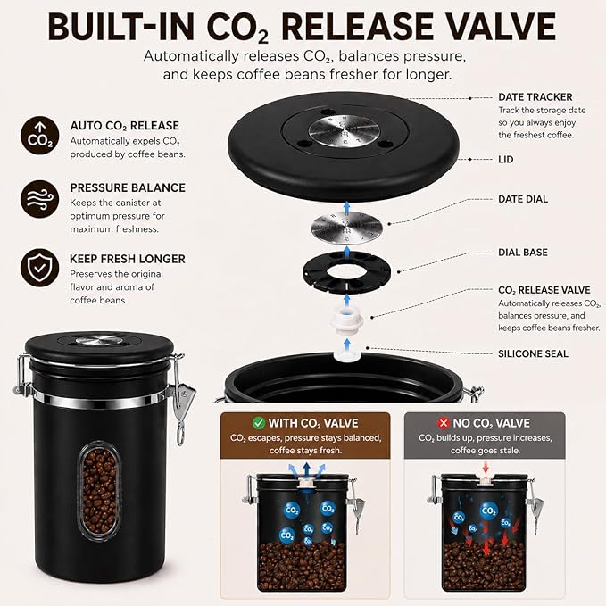 Black Coffee Canister Airtight 22oz Stainless Steel Coffee Bean Storage Container with Date Tracker, Window & One-Way CO2 Valve, Kitchen Coffee Jar for Beans, Ground Coffee, Tea, Sugar, Rice