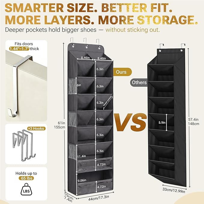 HOMELUX THEORY 8 Tiers Over The Door Shoe Organizer - 100D Extra Thick Shoe Rack for Closet, 6 Deep Side Pockets Shoe Rack for Entryway & Hanging Shoe Organizer for Closet for Boots (V2, Light Gray)