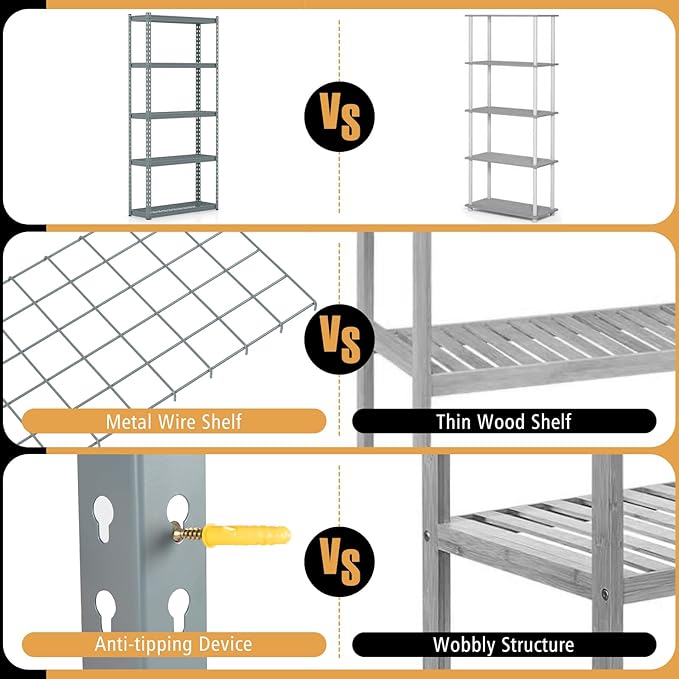 Goplus 5-Tier Metal Shelving Unit, Heavy Duty Wire Storage Rack with Anti-Slip Foot Pads, Height Adjustable Shelves for Warehouse, Kitchen, Living Room, Garage, 12" D x 35.5" W x 72" H