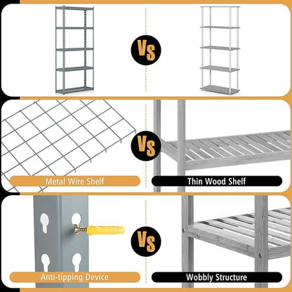Goplus 5-Tier Metal Shelving Unit, Heavy Duty Wire Storage Rack with Anti-Slip Foot Pads, Height Adjustable Shelves for Warehouse, Kitchen, Living Room, Garage, 12" D x 35.5" W x 72" H
