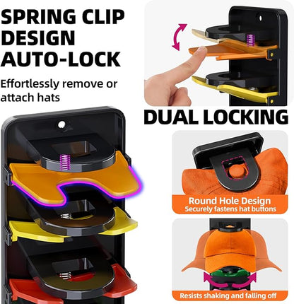 Spring-Loaded Hat Organizer for Baseball Caps (2 Pack) – Holds 20 Caps, Quick Insert & Smooth Release with Secure Hold, Wall Mount for Closet or Door with Adhesive & Screws