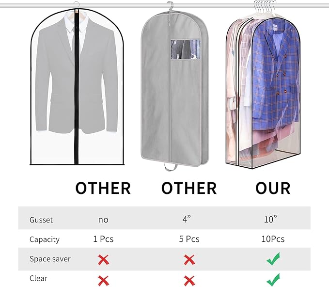 Clear Garment Bags for Hanging Clothes, 10" Gusseted Garment Covers for ClosetStorage, 40"Long Hanging Plastic Clothes Cover for Coat, Dress, Fur, BreathableFabric,Keep Clothes Neat and Tidy