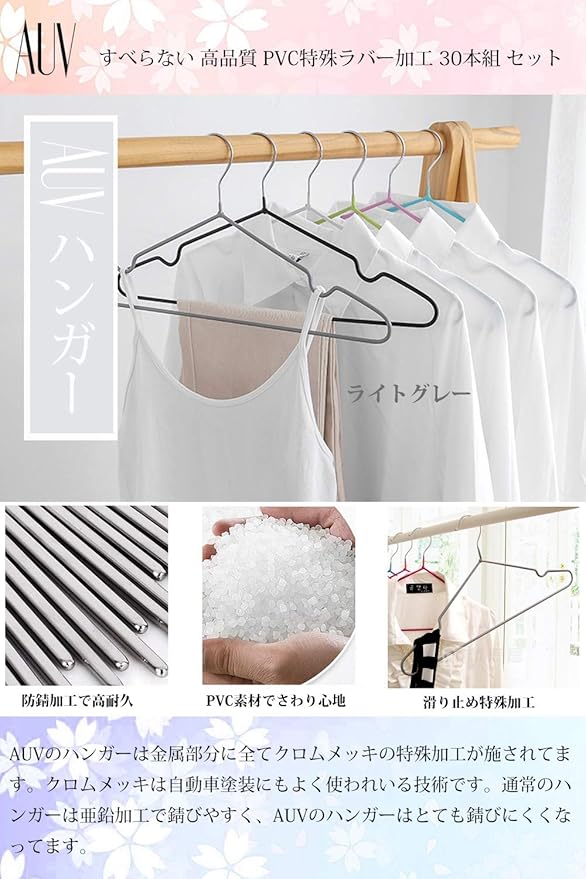 AUV Hangers, Non-slip PVC Special Rubber Treatment, Set of 30 Pieces Laundry Hanger (gray)