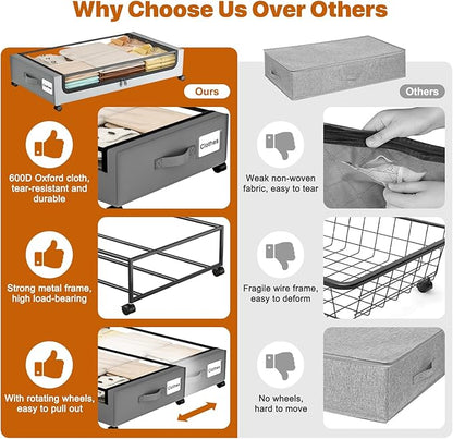 Under Bed Storage with Wheels,XXL 60L Under Bed Storage Containers with Clear Lids, Rolling Under Bed Metal Drawer for Clothes, Shoes,Toys(Gray, 2 Pack)