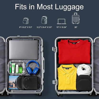 Epesoware 2 PCS Hard Hat Travel Cases for Baseball Caps - Crush Proof Cap Carrier for 7 Hats, Hat Storage Organizer with Adjustable Shoulder Strap, Trolley Sleeve and Handle, for Travel & Home Use