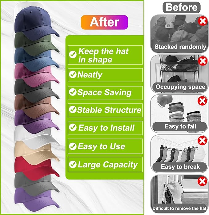 Hat Organizer for Baseball Caps, 1 Pack Hat Rack for Wall, Wall Mounted Adhesive Cap Rack, Hat Holder Hanger Hold Up to 12 Cap, Baseball Hat Storage Organizer for Door, Closet, Bedroom(Cloud White)