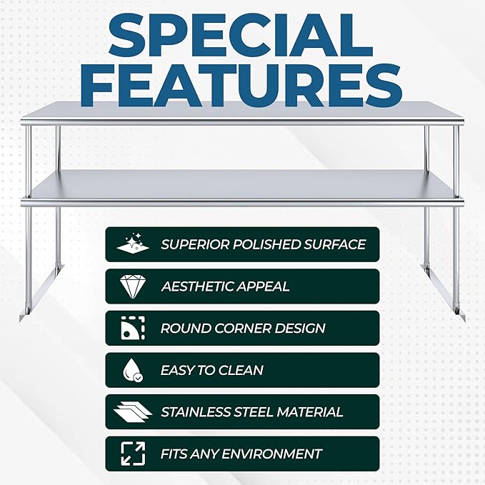 36" x18" NSF Stainless Steel Double Overshelf | 18-Gauge Heavy-Duty | Includes Brackets