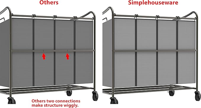 Simple Houseware 4-Bag Heavy Duty Laundry Sorter Rolling Cart, Dark Grey
