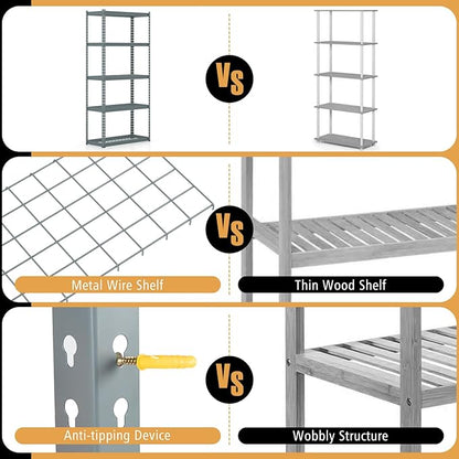 Goplus 5-Tier Metal Shelving Unit, Heavy Duty Wire Storage Rack with Anti-Slip Foot Pads, Height Adjustable Shelves for Warehouse, Kitchen, Living Room, Garage, 15.5" D×35.5" W×72" H
