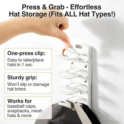 Hat Organizer for Wall, 2 Pack Adhesive Hat Rack for Baseball Caps, No Drilling or Wall Mount Cap Holder with Hooks, Over the Door Hat Storage Organizer for 20 Caps, Closet Storage White