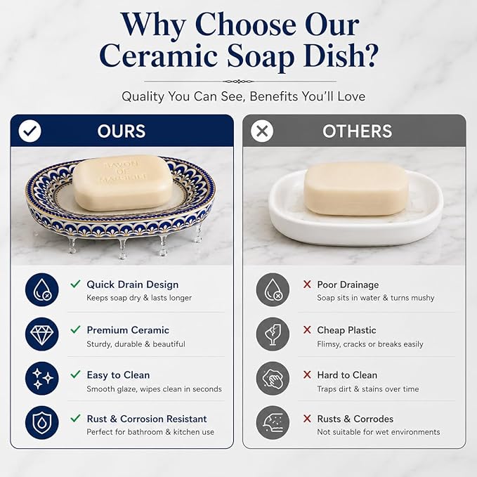 Double-Layer White Ceramic soap Dish: self-draining Ceramic soap Holder with a Vintage Decorative Style, Suitable for soap on Bathroom Sinks, Small and Cute, with Elegant Patterns.