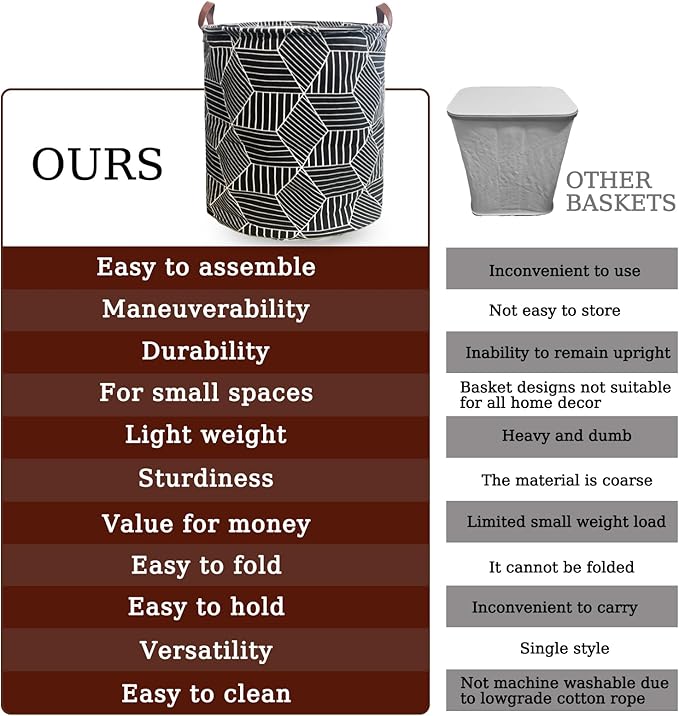 Waterproof Laundry Hamper Collapsible Laundry Basket Leather Handle Laundry Bag Large Clothes Storage Toy Organization for Bathroom Bedroom Laundryroom College Dorms (92-Satisfied laundry hampers)