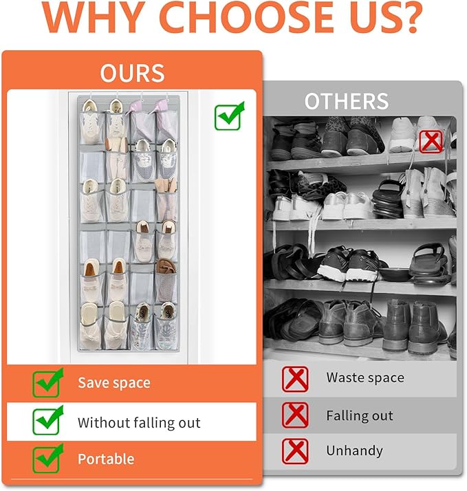 FENTEC 35 Large Pockets Over The Door Shoe Organizer, Mesh Hanging Shoe Organizer Shoe Rack for Closet Mesh Closet Shoe Holder, Over Door Organizer, Shoe Organizer for Wall, Grey, 1 Pack