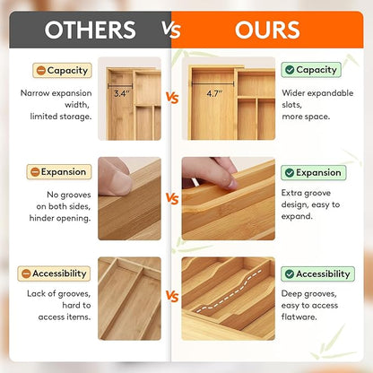 Lifewit Silverware Drawer Organizer, Expandable Utensil Tray for Kitchen, Flatware and Cutlery Holder, Wood Adjustable Storage for Spoons Forks Knives, 13-22x15/ 33-56x38cm, Natural