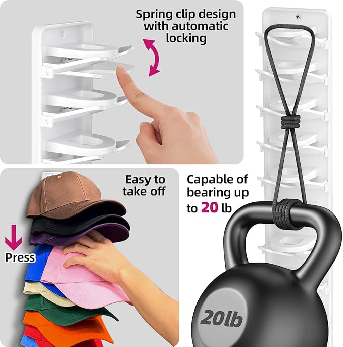 Spring Clip Hat Organizer for Baseball Caps – 2 Pack, Wall Hat Rack for Door & Closet – Keeps 20 Hats Tidy in Garage, Dorm, Man Cave – Multi-Layer Cap Storage (White)