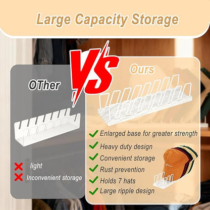 Hat Organizer for Baseball Caps - 14 Caps Organizer & Holder, Anti-Tip Metal Hat Rack & Display Stand, Quick-Install Hat Storage for Closet, Bedroom, Vanity (White wood grain，2 pack)