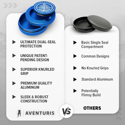 Premium Zyn Metal Can - Waterproof, Moisture & Odor Proof - Metal Zyn Container - Dip Can, Zyn Tin, Zyn Holder with Knurled Edges, Aluminum Zyn Can & Organizer (Mariner Electric Blue)