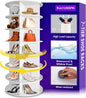 RUNSUNSPRI 7 Tier Rotating Shoe Rack Corner Organizer 360°Rotating Shoe Rack Tower Spinning Shoe Rack Tower for Bedroom Entryway Closet Holds 28-32 Pairs of Shoes Handbags Hats Display Decor