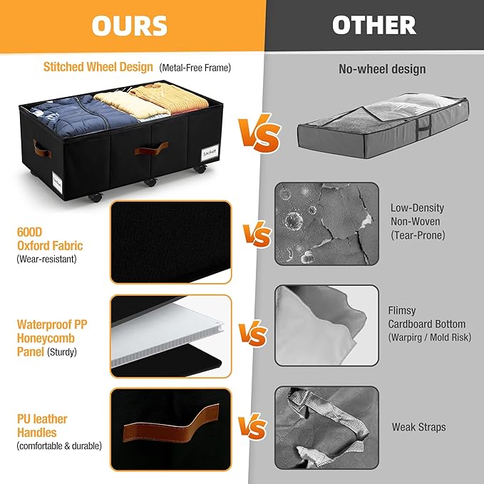 Under Bed Storage with Wheels,Underbed Storage with Sturdy Sidewalls/Bottom, Clear Cover, Label and PU Handle, Rolling Under Bed Drawers for Clothes, Shoes, 11 Inch Height,Black, 2 Pack