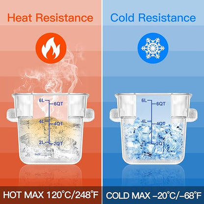 4 pcs 6qt Food Storage Containers with Lid, Square Clear Commercial Food Storage Containers with Handle and Scale for Food Storage in Home Kitchen & Dining (Blue)