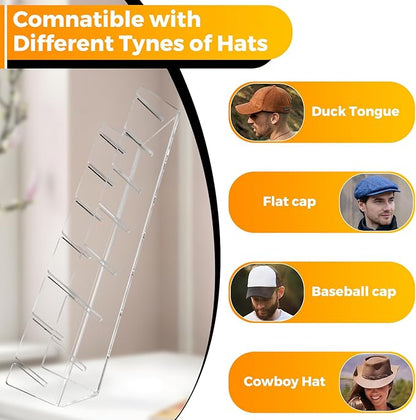 Clear Acrylic Hat Stand for Baseball Caps，Easy Setup for 14 Baseball Caps，Hat Racks for Bedroom, Closet, Dresser, Countertop, Display and Storage for Sports Hats, Collectibles (2-Pack)